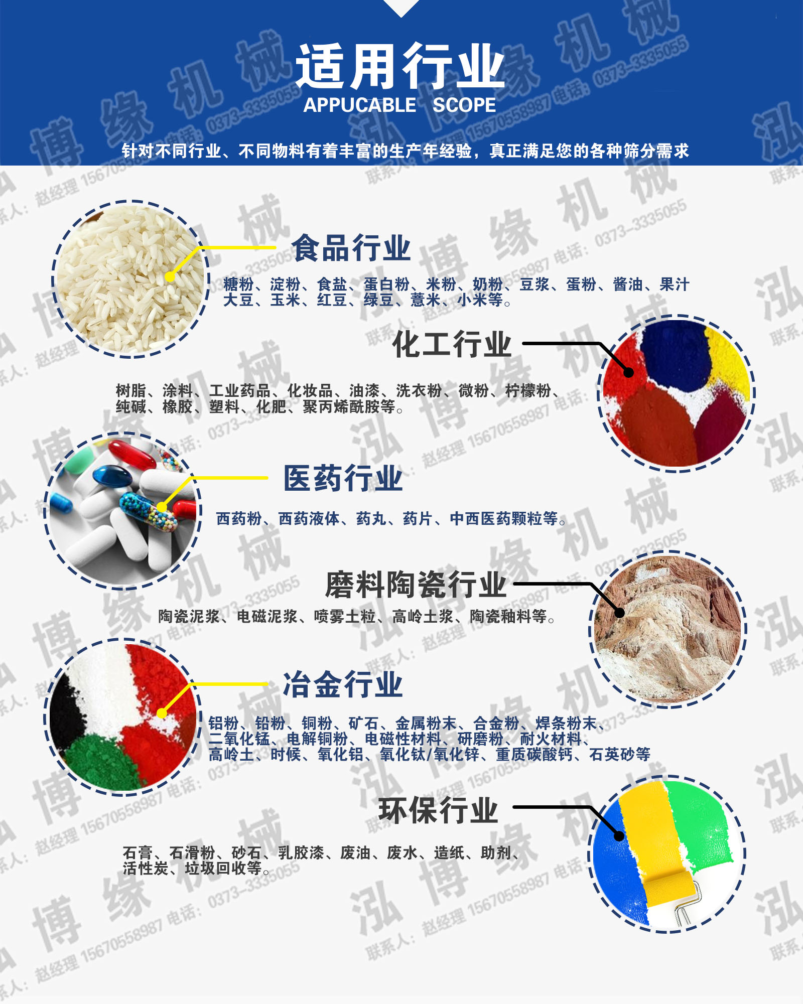蘋果切粒不銹鋼振動篩粉機
