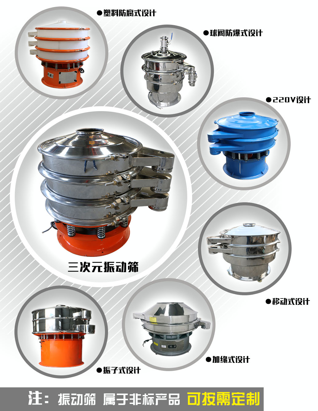 為什么家用的振動篩粉機和工廠企業用的振動篩粉機有何區別呢？？