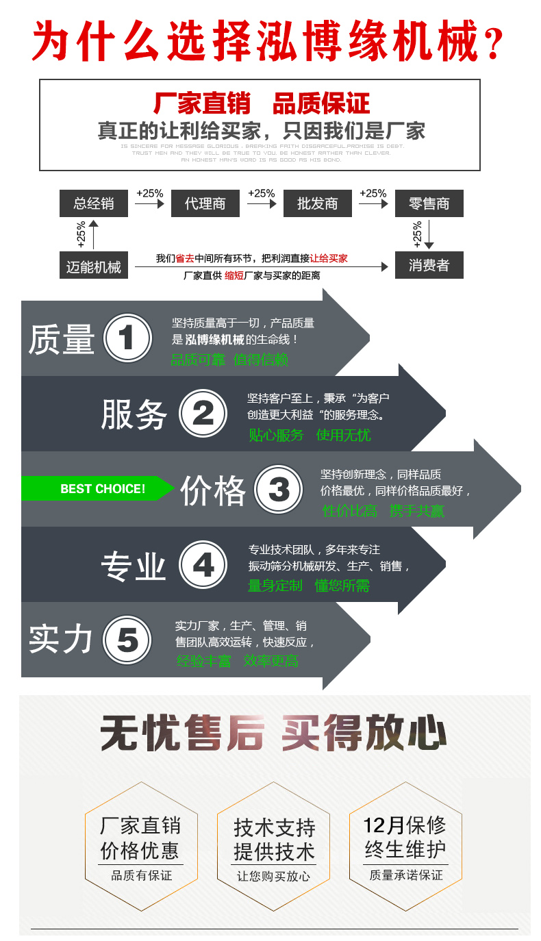 直線篩粉機在碎玻璃中的分級應用